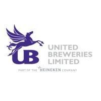 United Breweries Limited 
